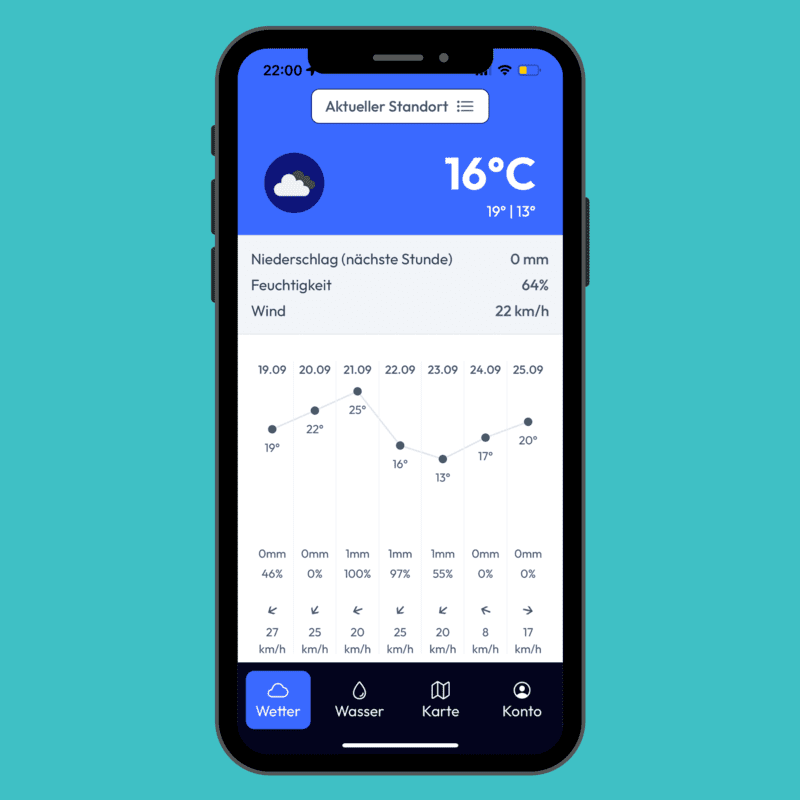 CLIMAVI API & APP